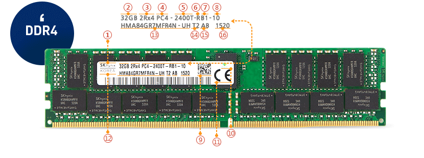 tech_pd_ddr4