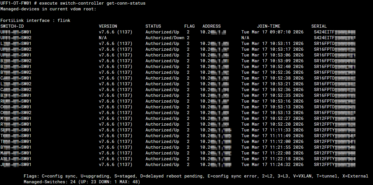 Fortiswitch_get-conn-status-2