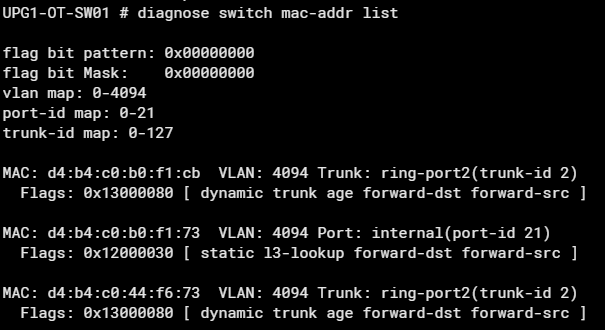 Fortiswitch_mac-address